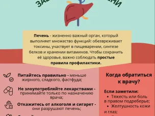 Неделя профилактики заболеваний печени